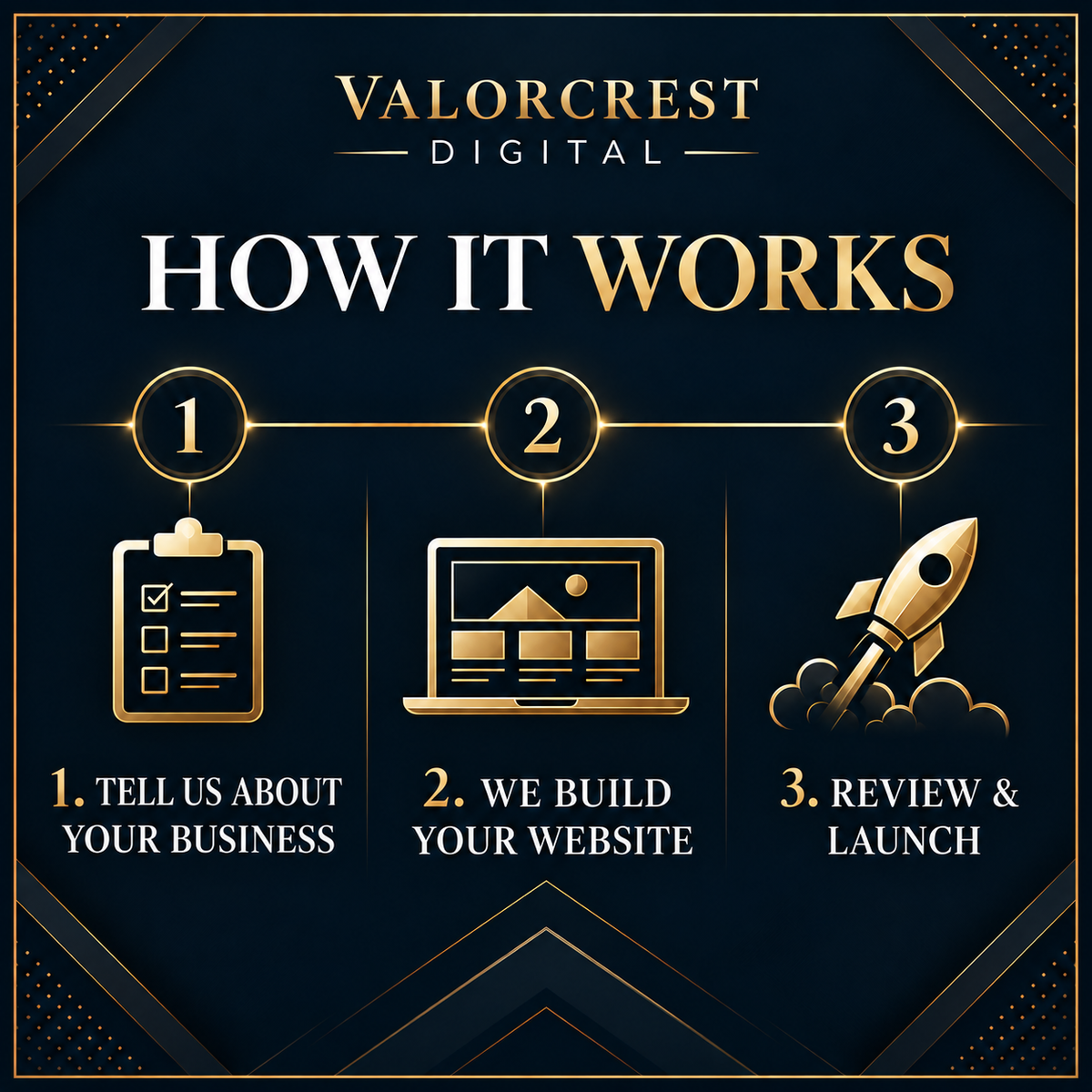 Website Package