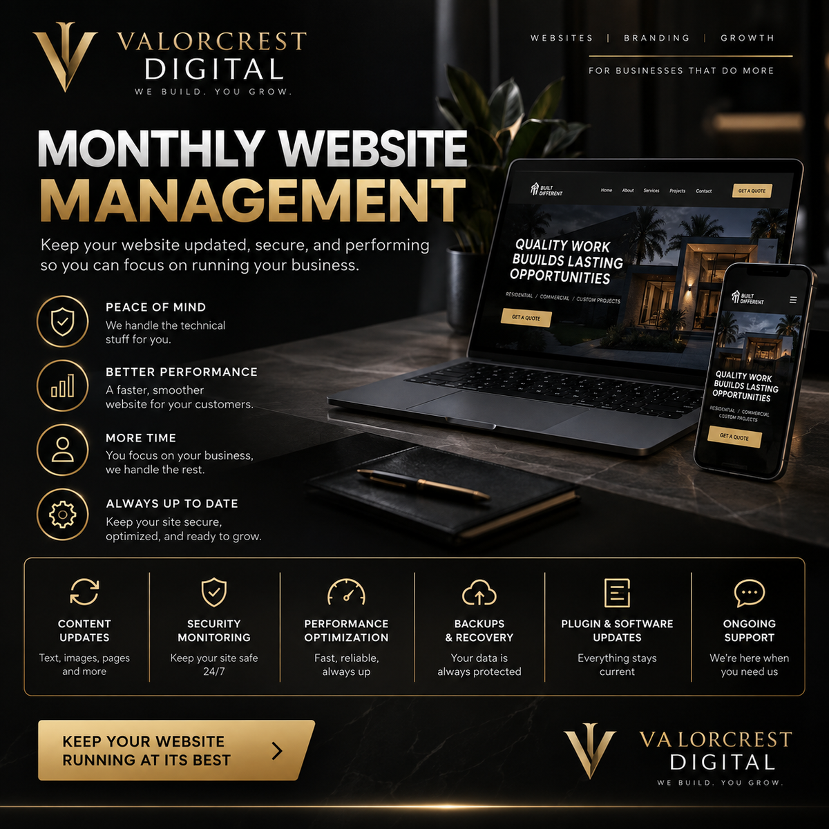 Monthly Website Management